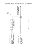 MOTION VECTOR ENCODING DEVICE AND DECODING DEVICE diagram and image