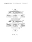 MOTION VECTOR ENCODING DEVICE AND DECODING DEVICE diagram and image