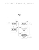  DISTORTION COMPENSATION CIRCUIT AND A DISTORTION COMPENSATION METHOD diagram and image