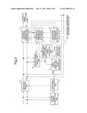  DISTORTION COMPENSATION CIRCUIT AND A DISTORTION COMPENSATION METHOD diagram and image