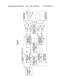  DISTORTION COMPENSATION CIRCUIT AND A DISTORTION COMPENSATION METHOD diagram and image