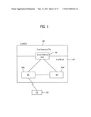 Apparatus And Method For Transceiving Downlink Control Information diagram and image