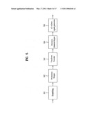 Apparatus And Method For Transceiving Downlink Control Information diagram and image