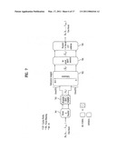 Apparatus And Method For Transceiving Downlink Control Information diagram and image