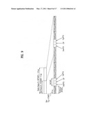 Apparatus And Method For Transceiving Downlink Control Information diagram and image