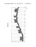 DEMODULATION APPARATUS AND METHOD FOR RFID READER IN PASSIVE RFID ENVIRONMENT diagram and image