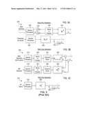 Systems and Methods for Serial Cancellation diagram and image