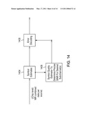 Systems and Methods for Serial Cancellation diagram and image