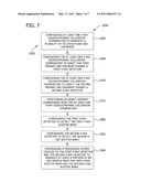 X-RAY DIFFRACTION DEVICES AND METHOD FOR ASSEMBLING AN OBJECT IMAGING SYSTEM diagram and image