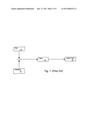 SECURITY COUNTERMEASURE FOR POWER ANALYSIS ATTACKS diagram and image