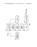 Method and system for processing an image received from a remote source diagram and image