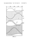 Method for interpreting dipping natural fracture and fault planes identified from borehole images diagram and image