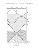 Method for interpreting dipping natural fracture and fault planes identified from borehole images diagram and image