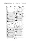 Method for interpreting dipping natural fracture and fault planes identified from borehole images diagram and image