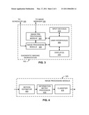 METHODS, APPARATUS AND ARTICLES OF MANUFACTURE TO PROCESS CARDIAC IMAGES TO DETECT HEART MOTION ABNORMALITIES diagram and image