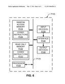 METHODS, APPARATUS AND ARTICLES OF MANUFACTURE TO PROCESS CARDIAC IMAGES TO DETECT HEART MOTION ABNORMALITIES diagram and image