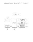 IMAGE FORMING APPARATUS THAT AUTOMATICALLY CREATES AN INDEX AND A METHOD THEREOF diagram and image