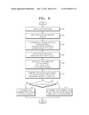 METHOD AND APPARATUS FOR FACE DETERMINATION diagram and image