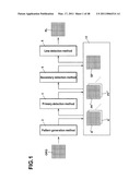 LINE SEGMENT EXTRACTION DEVICE diagram and image