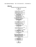 LINE SEGMENT EXTRACTION DEVICE diagram and image