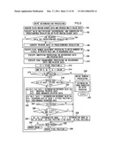 IMAGE PROCESSING APPARATUS, SYSTEM, METHOD AND PROGRAM STORAGE MEDIUM diagram and image