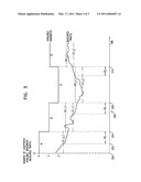 Power save mode for lightpaths diagram and image