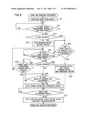 PRINTER diagram and image