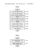 Image processing apparatus diagram and image