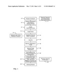 METHOD FOR REMOVING OR TREATING HARMFUL BIOLOGICAL ORGANISMS AND CHEMICAL SUBSTANCES diagram and image