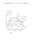 METHOD FOR REMOVING OR TREATING HARMFUL BIOLOGICAL ORGANISMS AND CHEMICAL SUBSTANCES diagram and image