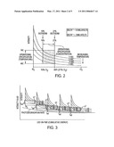 ELECTRO-OPTICAL SENSING DEVICE WITH REFERENCE CHANNEL diagram and image