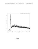 METHOD OF PREPARING BORON-NITROGEN COMPOUNDS diagram and image