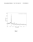 METHOD OF PREPARING BORON-NITROGEN COMPOUNDS diagram and image