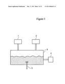 APPARATUS AND METHOD FOR CONTINUOUSLY PRODUCING AND PELLETIZING GAS HYDRATES USING DUAL CYLINDER diagram and image