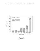 CARBON NANOTUBE AND METHOD FOR PRODUCING THE SAME diagram and image