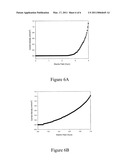 CARBON NANOTUBE AND METHOD FOR PRODUCING THE SAME diagram and image