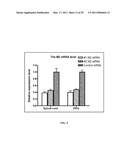 METHODS AND COMPOSITIONS INVOLVING CHITOSAN NANOPARTICLES diagram and image