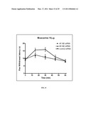 METHODS AND COMPOSITIONS INVOLVING CHITOSAN NANOPARTICLES diagram and image