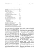 POLYURETHANES AS RHEOLOGICAL MODIFYING MEANS FOR COSMETIC PREPARATIONS diagram and image