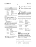 POLYURETHANES AS RHEOLOGICAL MODIFYING MEANS FOR COSMETIC PREPARATIONS diagram and image