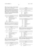 POLYURETHANES AS RHEOLOGICAL MODIFYING MEANS FOR COSMETIC PREPARATIONS diagram and image