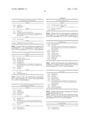 POLYURETHANES AS RHEOLOGICAL MODIFYING MEANS FOR COSMETIC PREPARATIONS diagram and image