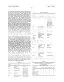 NEURAL STEM CELLS diagram and image