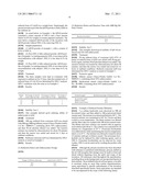 COMPOSITIONS CONTAINING COENZYME Q-10 AND AN ANTIOXIDANT diagram and image