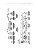 MATERIALS AND METHODS FOR TREATING OR PREVENTING ORGANOPHOSPHATE EXPOSURE ASSOCIATED DAMAGE diagram and image