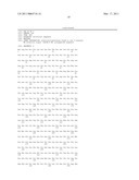 MATERIALS AND METHODS FOR TREATING OR PREVENTING ORGANOPHOSPHATE EXPOSURE ASSOCIATED DAMAGE diagram and image