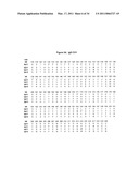 Immunoglobulin Variants Outside the Fc Region diagram and image