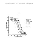 Immunoglobulin Variants Outside the Fc Region diagram and image