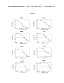 Immunoglobulin Variants Outside the Fc Region diagram and image