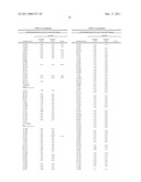 Immunoglobulin Variants Outside the Fc Region diagram and image